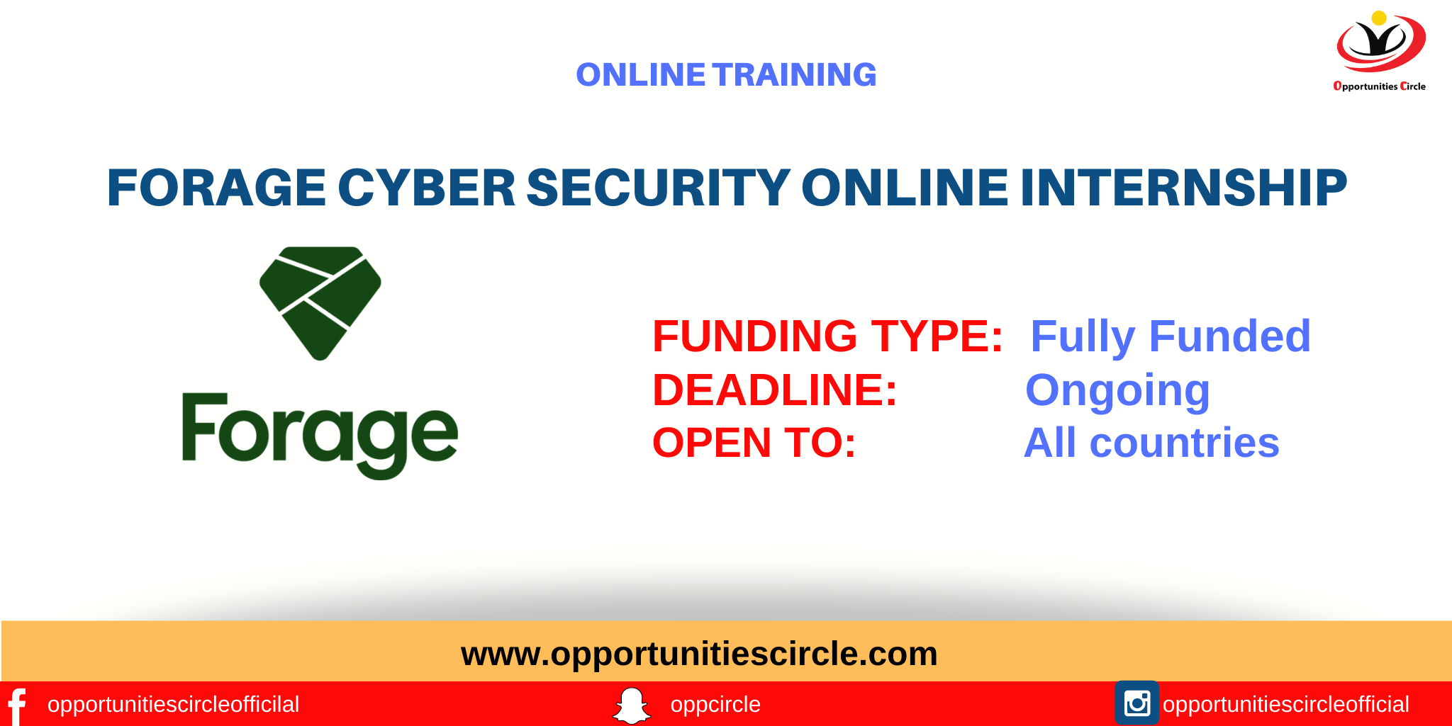 Forage Cyber Security Online Internship 2021 Opportunities Circle